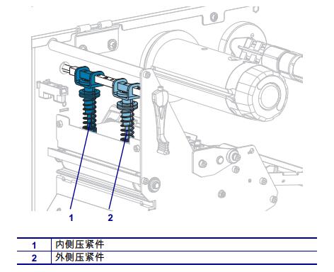 调节打印头压力和压紧件位置1.jpg